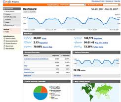 formation google analytics lyon paris images google